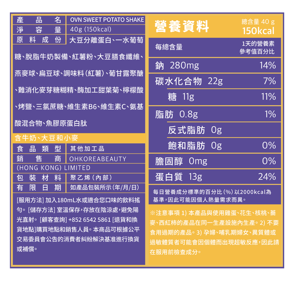 OVN代餐單包優惠(到期日 2025-05-31)